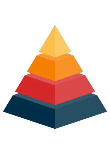 exemple de cohérence visuelle